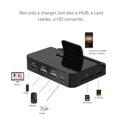 Mobile Phone To HD  Mobile Phone Dock Converter